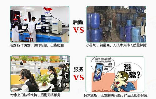 黑龍江清洗劑廠家